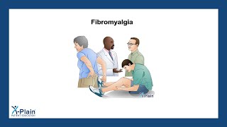 Fibromyalgia [upl. by Aiouqes925]