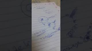 Dr Ahmed Enany  Connective Tissue Diseases Part 1 19042018 [upl. by Carvey]