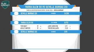 Yarra Glen 1XI v Seville Burras 2XI [upl. by Lleze]