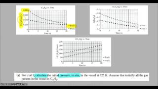 AP Chemistry Free Response Question 2016 5 [upl. by Astrix]