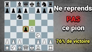 Le Gambit Écossais pour les joueurs dynamiques répertoire complet [upl. by Alatea351]