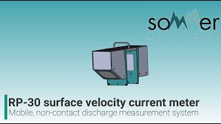 RP 30 Current meter EN [upl. by Gwendolyn]