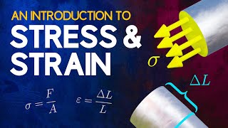 An Introduction to Stress and Strain [upl. by Nymassej]