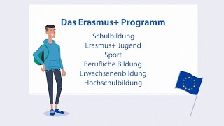 Erasmus Programmübersicht [upl. by Zurn]