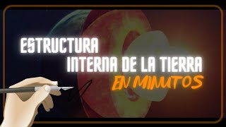 ESTRUCTURA INTERNA DE LA TIERRA en minutos [upl. by Castorina]