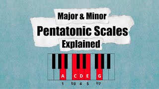 Pentatonic Scales Explained on Piano [upl. by Nehtiek]