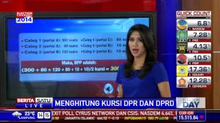 Menghitung Kursi di DPR dan DPRD [upl. by Mischa]