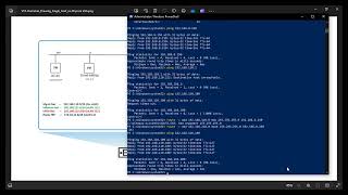 Simple HomeLABVCF 52 with signle nested ESXi on physical ESXi host [upl. by Till]