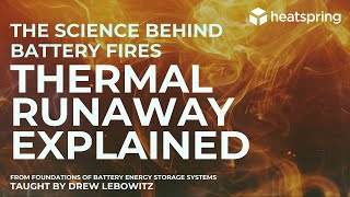 The Science Behind Battery Fires Thermal Runaway Explained [upl. by Akiras741]