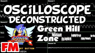 Sonic 1 FM MOD  master system  Green Hill Zone  Oscilloscope Deconstruction [upl. by Malo966]