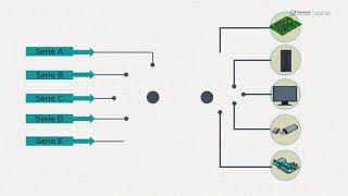 Multiplexores  Circuitos Digitales [upl. by Aisatsana698]