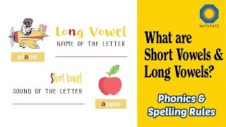 Short vowels and long vowels  spelling rules in english  aeiou [upl. by Amej549]