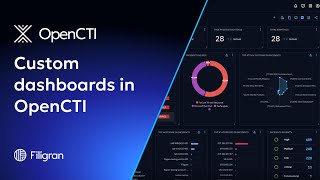 Overview  Custom Dashboards in OpenCTI [upl. by Ottinger]