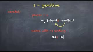 sgenitive or ofgenitive  English grammar [upl. by Esital]