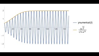 Lecture 23 Twotiming [upl. by Harneen356]