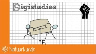 Natuurkunde  Zwaartekracht 1 [upl. by Pfaff]