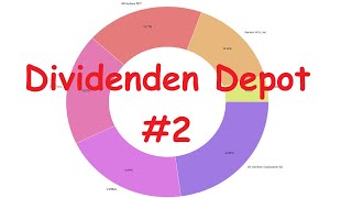 Weitere zukäufe im Januar  Dividenden Depot vom AktienOnkel 2 [upl. by Akcire]