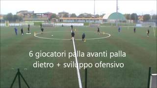 Calcio principi di fase offensiva [upl. by Sibyl]