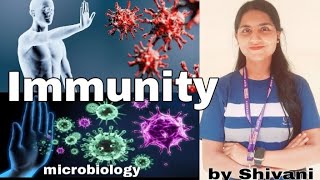 Immunity Types microbiology BScNursing 3rd sem medicos [upl. by Bhatt17]