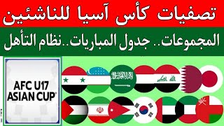 تصفيات كأس آسيا للناشئين تحت 17 سنه 2024جدول مباريات المجموعاتنظام التأهلمنتخب اليمن للناشئين [upl. by Ferna860]