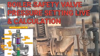 Boiler Safety Valve Live Setting practical with Theory calculation of safety valve press setting [upl. by Ayoras921]