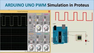 HOW TO GENERATE PWM IN ARDUINO PWM SIMULATION IN PROTEUS WITH ARDUINO UNO DESIRED PWM [upl. by Yeliw64]