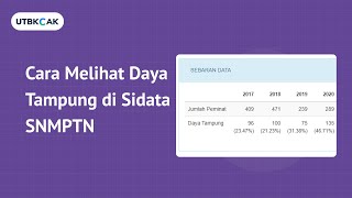 Cara Melihat Data Tampung SNMPTN 2022 Di Sidata LTMPT [upl. by Anikas]