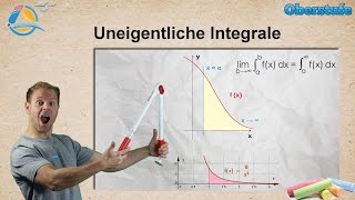 Uneigentliche Integrale  Grenzwerte bei Flächen mit limes  StrandMathe  Oberstufe ★ Übung 2 [upl. by Soiritos]