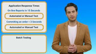 Lesson 37  Performance Testing The Complete Software Tester Course [upl. by Kerri]