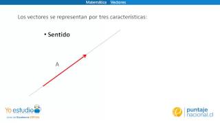 Matemática  Vectores [upl. by Norbie]