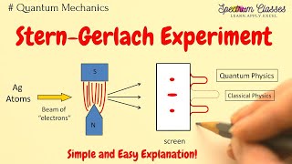 Stern Gerlach Experiment  Quantize Spin Magnetic Moment  Inhomogeneous Magnetic field [upl. by Aynotan227]