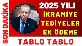 İŞTE 2025 YILI TEDİYE İKRAMİYE EK ÖDEME TARİHLERİ [upl. by Ploss]