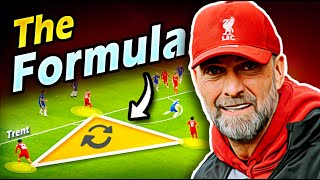 How Jürgen Klopp’s NEW Tactic is FIXING Liverpool again [upl. by Copp252]