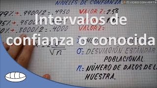 Intervalos de confianza de la media poblacional con una desviación estándar conocida [upl. by Catha]