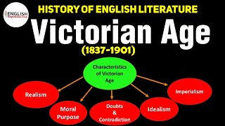 Victorian Age in English Literature  Characteristics of Victorian age  VICTORIAN AGE [upl. by Sanborn116]