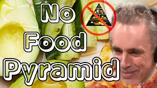 The Food Pyramid Is Wrong  Jordan Peterson amp Joe Rogan [upl. by Uos]