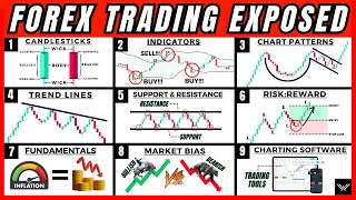 ULTIMATE Forex Trading Beginners Course This Is All You Need [upl. by Trisa]