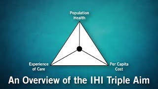 An Overview of the IHI Triple Aim [upl. by Allenrac372]