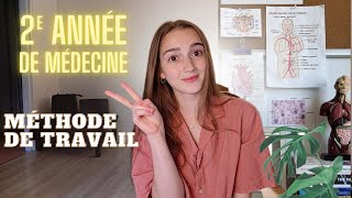 Ma méthode de travail en 2ème année de médecine organisation conseils mon expérience [upl. by Menon]