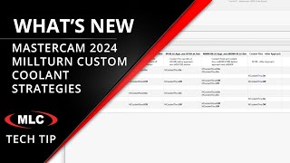 Custom Mill Turn Coolant Strategies  Whats New in Mastercam 2024 [upl. by Ritchie359]