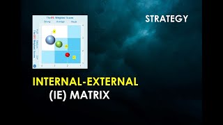 Internal External Evaluation Matrix [upl. by Einberger]