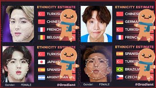 BTS  Jungkook  V  Jimin  Suga  Kim SeokJin  RM  JHope  Ethnicity Estimation [upl. by Adnot51]