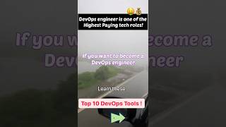 Top 10 DevOps tools in 2024 devops [upl. by Anaeed]