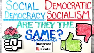 Social Democracy Vs Democratic Socialism  Social Democracy and Democratic Socialism Explained EASY [upl. by Husain]