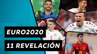 EURO 2020 11 REVELACIÓN DEL CAMPEONATO [upl. by Nivlem]