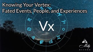 Fated Turning Points In Your Life Through The Vertex Point  Astrology [upl. by Edia]