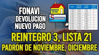 REINTEGRO 3 O GRUPO 21 FONAVI PADRÓN DE NOVIEMBRE Y DICIEMBRE CONFIRMA TUS AÑOS DE APORTES [upl. by Dinah]