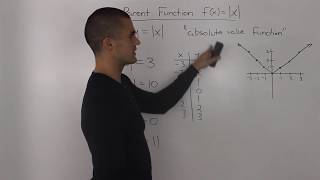 MCR3U  overview of parent function fx  x absolute value function [upl. by Wash]