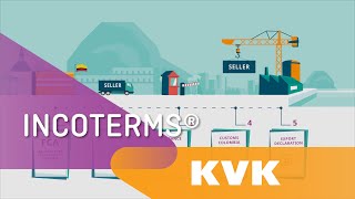 Incoterms® everything you need to know  KVK [upl. by Monty]