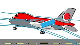 KEZAKO Terre sphérique vs Terre plate  Les Avions pour les Nuls [upl. by Ardolino847]